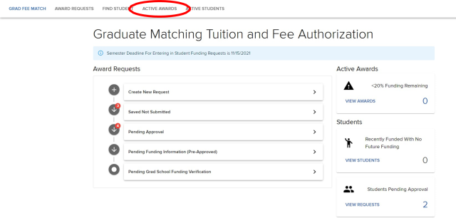 Graduate Matching Tuition and Fee Authorization page; “Active Awards” option in upper menu highlighted.